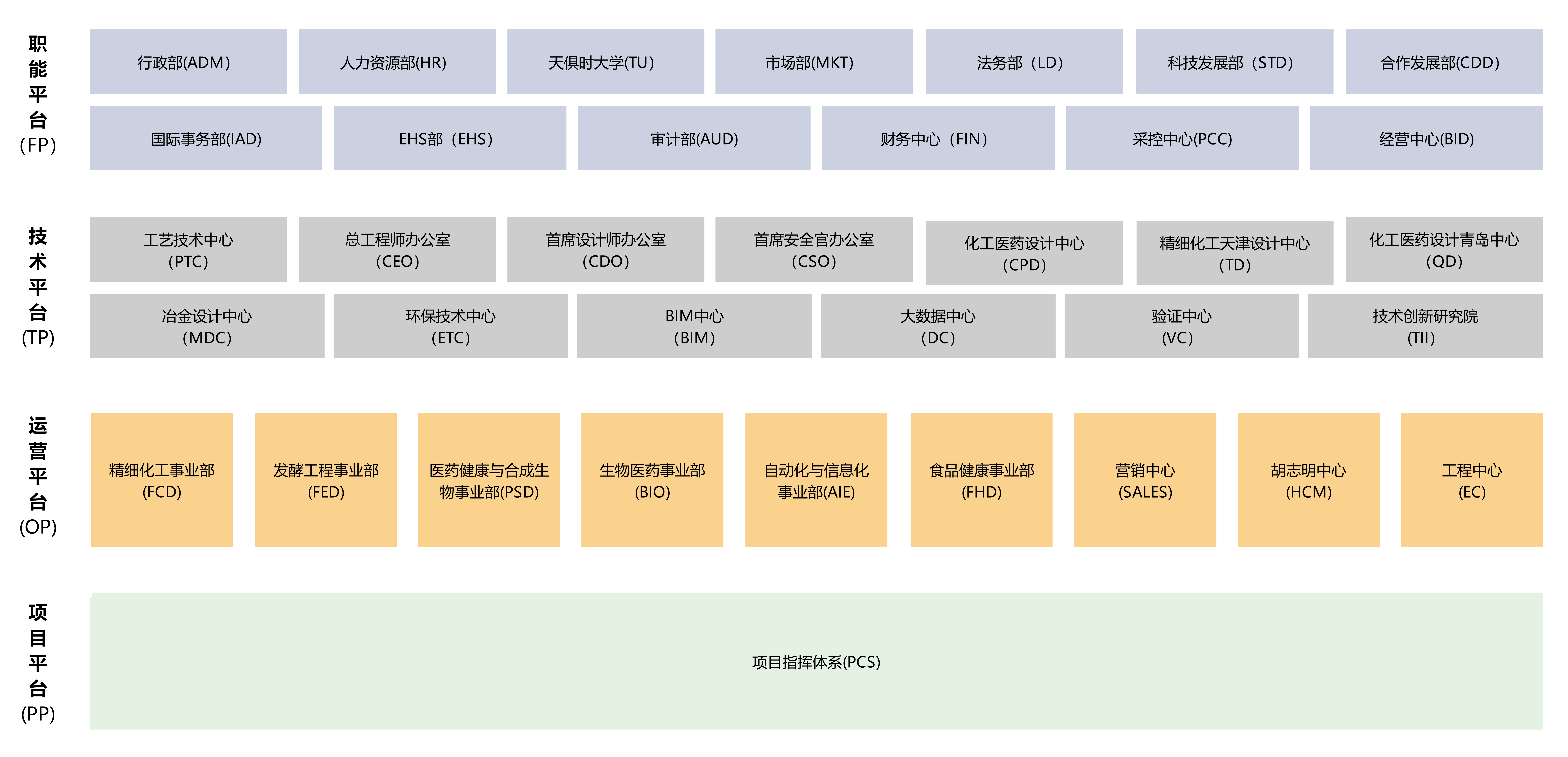 365钱包 -可靠数字钱币支付工具